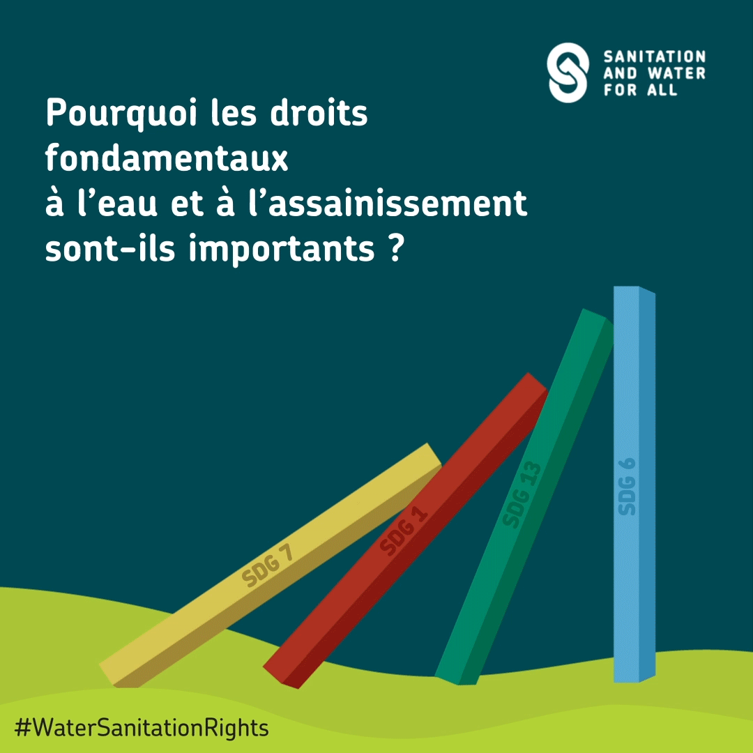 French language example of an animated gif related to the 10-year anniversary