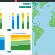 JMP Global Database