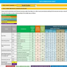 SDG Costing Tool
